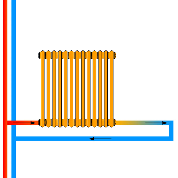 Radiator Calidum 3-13 605x600, anticor, white