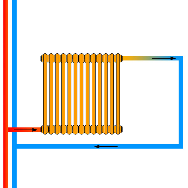 Radiator Calidum 3-13 605x600, anticor, white