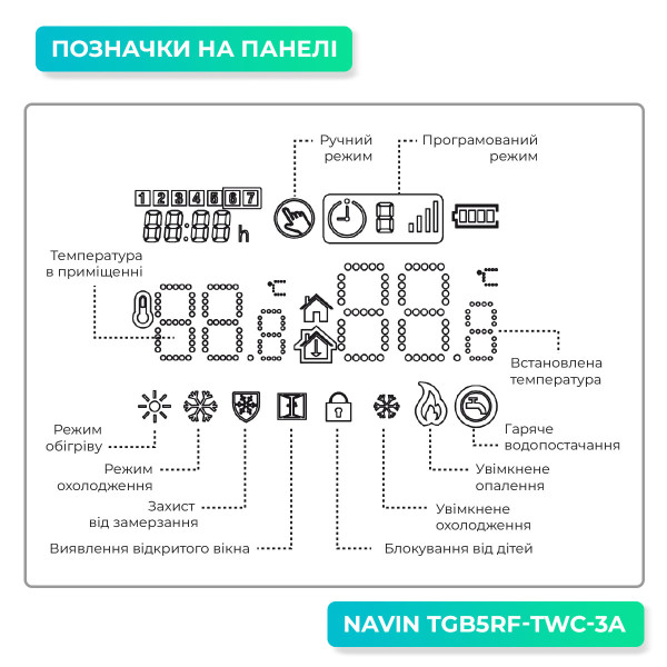 Терморегулятор для котла NAVIN TGB5RF-3A з Wi-Fi, програмований, білий