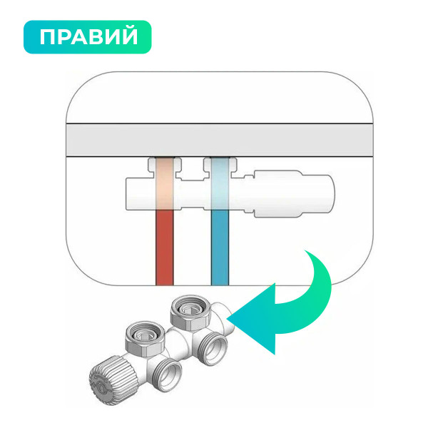 Комплект термостатичний Vario Term TWINS 50 мм, кутовий, правий, чорний структурний, TSGS0214CFK/P