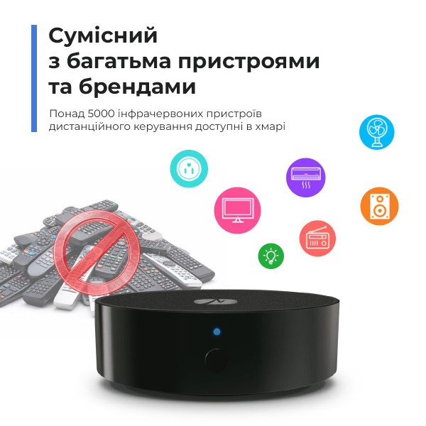 ІЧ-пульт дистанційного керування з Wi-Fi, NAVIN IR-16