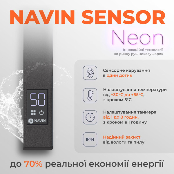 Рушникосушка Класик Квадро 500х1000 Sensor права з таймером, чорний муар