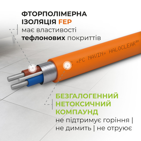 Комплект теплої підлоги кабель NAVIN HaloClear Basic 18/600 чорний