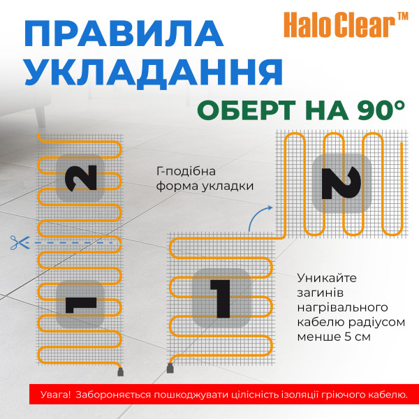Тепла підлога NAVIN HaloClear 190/600, електричний нагрівальний мат
