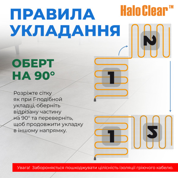 Тепла підлога NAVIN HaloClear 190/600, електричний нагрівальний мат