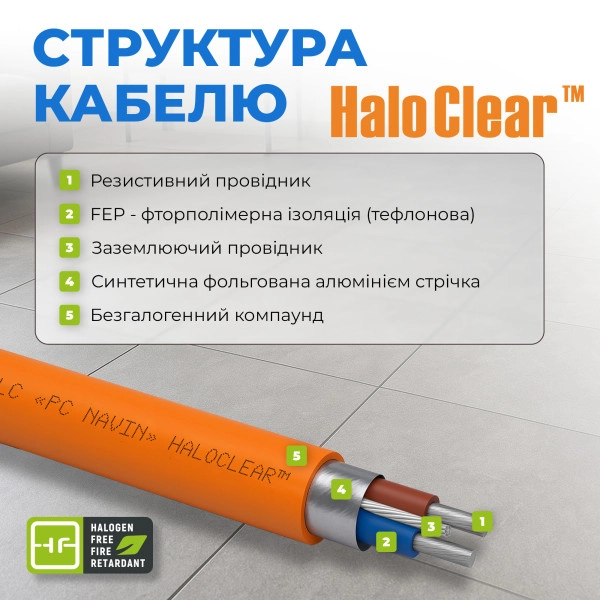 Тепла підлога NAVIN HaloClear 190/520, електричний нагрівальний мат, 2.5 м²