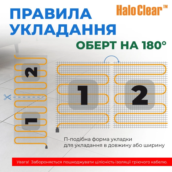 Тепла підлога NAVIN HaloClear 190/520, електричний нагрівальний мат, 2.5 м²