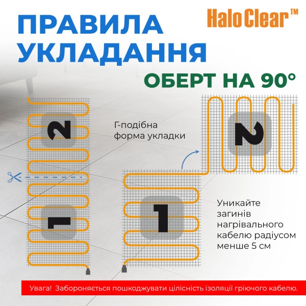 Тепла підлога NAVIN HaloClear 190/520, електричний нагрівальний мат, 2.5 м²