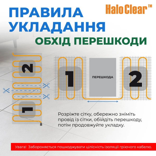Тепла підлога NAVIN HaloClear 190/520, електричний нагрівальний мат, 2.5 м²