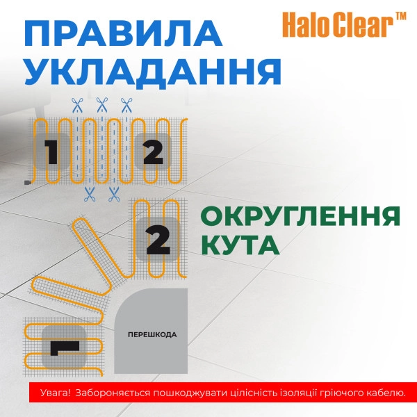 Тепла підлога NAVIN HaloClear 190/520, електричний нагрівальний мат, 2.5 м²